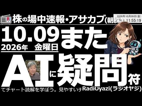 【朝株！(投資情報)】日経平均は続落も、68,000円接近では買いが入っている。このあと日経は、25MAに接近するレベルまで下落する可能性あり。25MAから反発できないと、年内の高値更新が難しくなる。