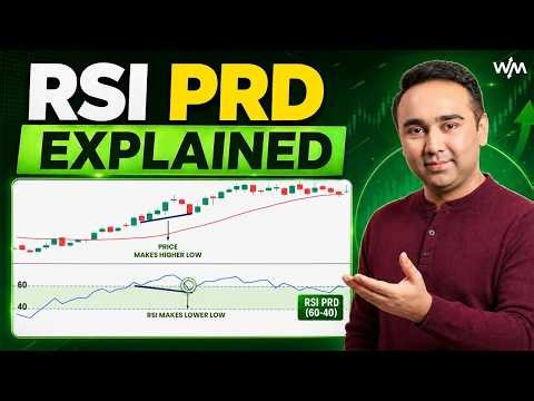 RSI PRD - How To Identify Trend-Following Entries | Weekly market update | Vishal B Malkan
