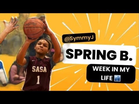 SPRING BREAK VLOG | workouts,eats,church