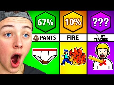 The Most Traumatizing Things That Happen in School