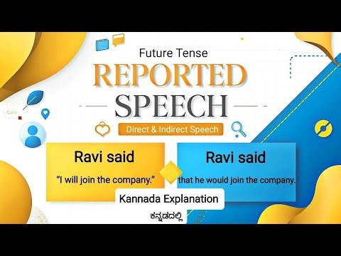 Reported Speech | Direct And Indirect Speech | Future Tense