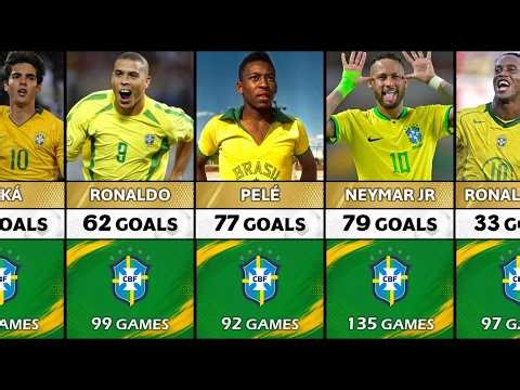 The Seleção - Top Goalscorer Brazil National Team of All Time