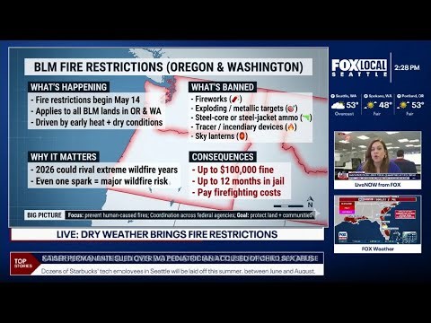 Fire restrictions begin in Washington state