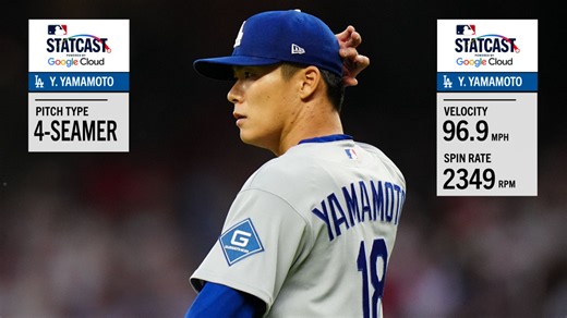 Yoshinobu Yamamoto uses full repertoire in Game 3 win