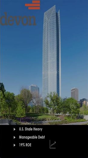 Devon Energy: Is It Really This Cheap?