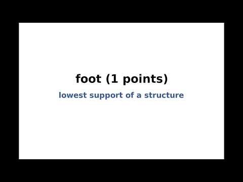 New York Times NYT Spelling Bee Answers and Solution for December 31, 2025