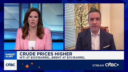 Semis are the only thing keeping the market up, says Clockwise's Cakmak