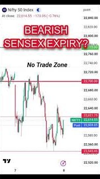 Sensex Expiry Analysis | Nifty Tomorrow Prediction | Bearish Expiry? | Bank Nifty Analysis