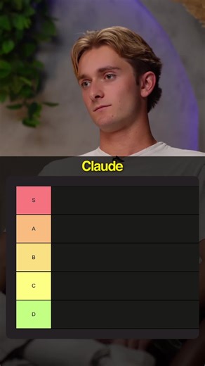 AI tools tier list #ai #aitools #claude #chatgpt #supernormal
