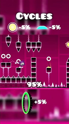 Cycles Speed Modifiers #geometrydash