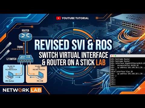 Revised SVI & ROS (Switch Virtual Interface & Router On Stick) LAB