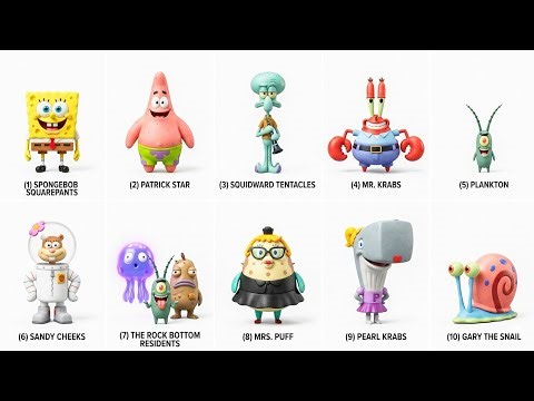 Every SpongeBob Squarepant's Characters Explained In 10 Minutes