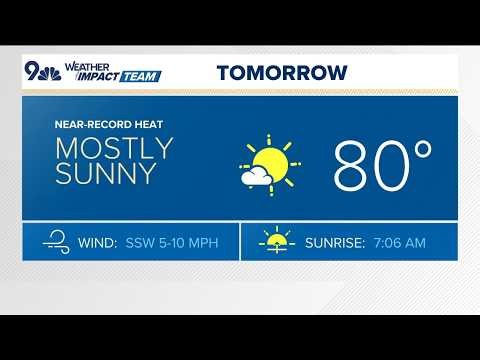 Latest Forecast | Denver October heat wave ends midweek with cooler weather and showers