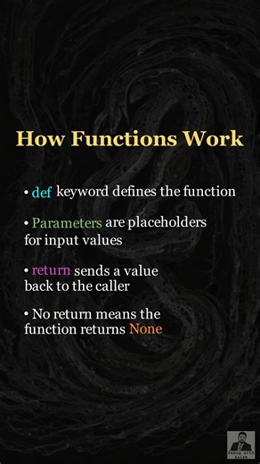Python Functions in 60 Seconds 🐍 #Python #Coding #Shorts
