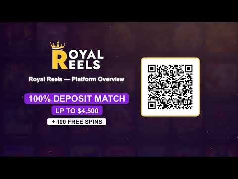 Royal Reels Australia 2026 | Website Walkthrough, Games & Features