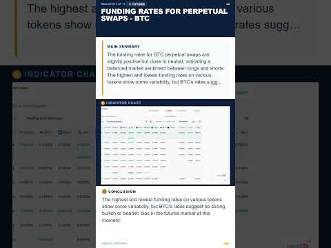 BITCOIN INSIDE | BTC Update #191 - 09/30/2026