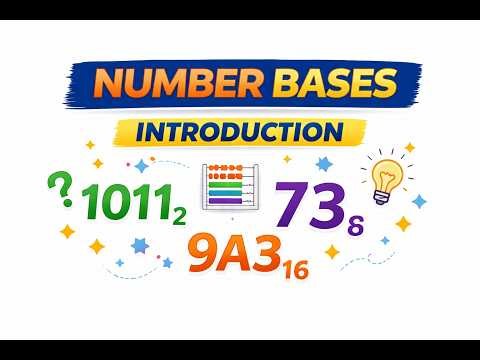 Number Base Explained | Introduction to Bases for Beginners