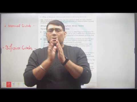 Law of Demand | Class 12 Economics BSEB 2026 | Revision By Samir Sir | Chartered Commerce