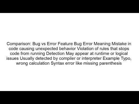 What is a Bug & Debugging in Programming? | Explained for Beginners