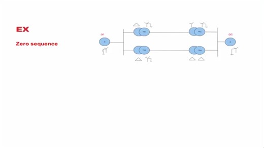 ‏هل عدم ضبط قيمه ال Vector Group للمحولات يؤثر على اداء أجهزه الحمايه ؟ - بالتأكيد يؤثر على ذلك على اداء الحمايه التفاضليه وخصوصا فى الاعطال الغير متماثله unsymmetrical مثل حدوث تماس بين فاز واحده…‏ | ‏Osama Abdel Aziz‏