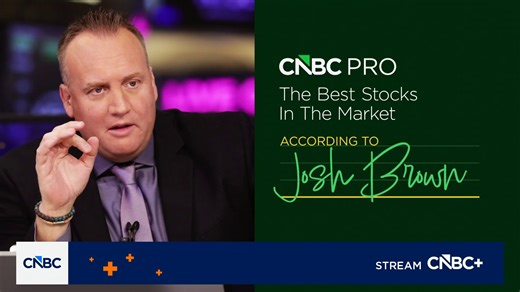 Josh Brown's \"Best Stocks in the Market\": Capital Markets