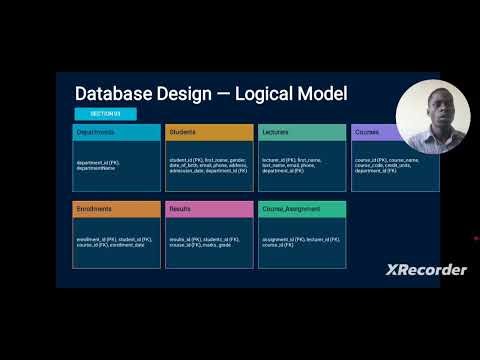 Creating database management system specifically students Information management system