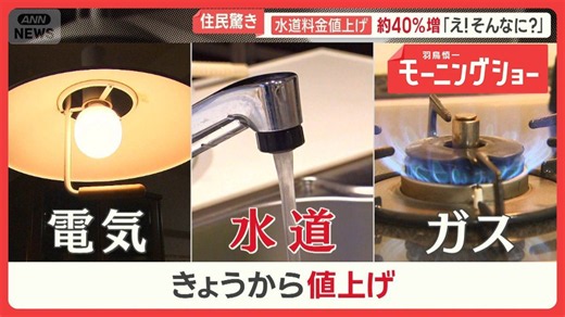 住民困惑…値上げの秋きょうから 水道料金約40％増の自治体も 背景に人口減、老朽化