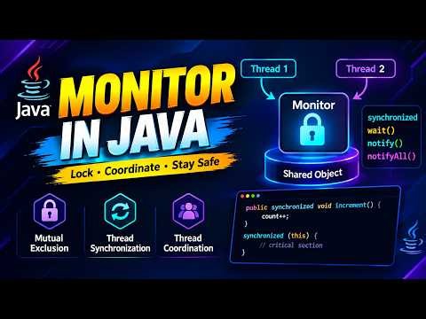 Monitor in Java Explained 🔒 | synchronized, wait(), notify() & notifyAll() | Java Concurrency