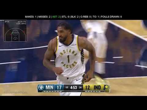 Tyrese Haliburton 2026-2027 Preseason Debut