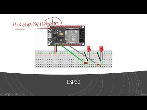 Tutorial ESP32 Web Server Section 4 - Understanding How ESP32 Work As a Server