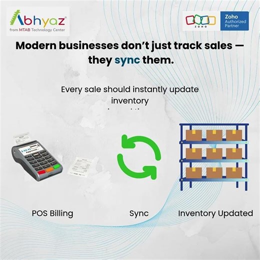 POS + Inventory Integration