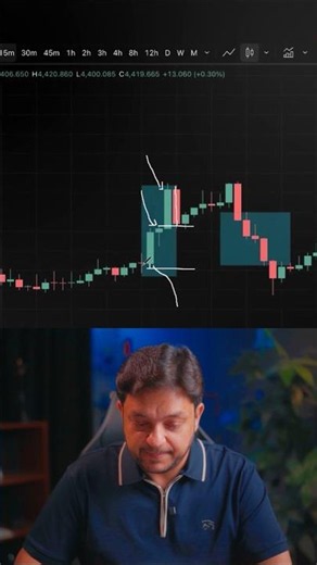 I allowed my students to trade on this setup at anytime