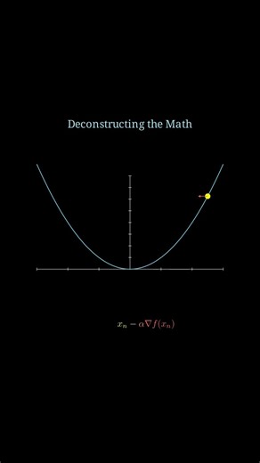 Gradient Descent Explained Intuitively! Part 1📉🏔️ #MachineLearning #Shorts