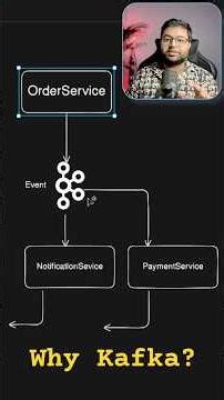 Day 71 | Why to use Apache Kafka ?? #coding #programming