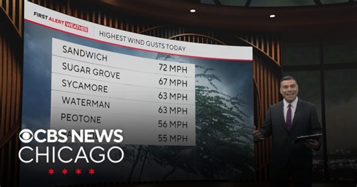 Settling conditions with cooler temps on Tuesday for Chicago