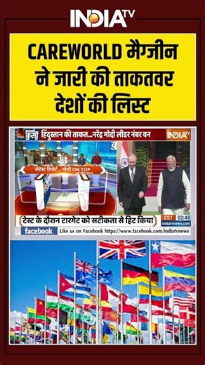 CAREWORLD Magazine ने जारी की ताकतवर देशों की लिस्ट | #Top10Countries #PowerfulCountries #pmmodi