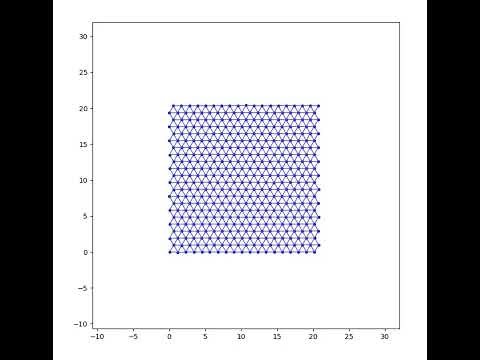 Deformation Simulator: Testing Simplified Stress Mechanics in 2D Using Molecular Dynamics (4)