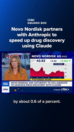 Novo Nordisk partners with Anthropic to speed up drug discovery using Claude