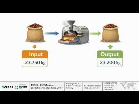 Traceability Training Module 3