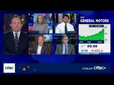 Final Trade: GM, KBE, CAT, LULU