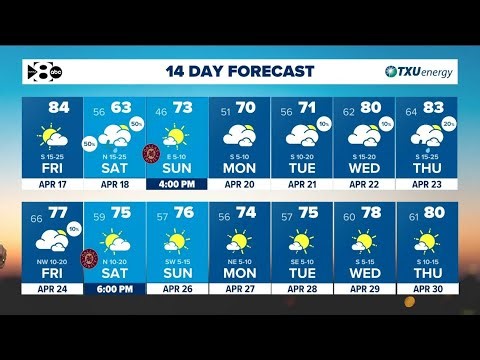 DFW Weather: Cold front moving in tonight - how low will the temps will go?