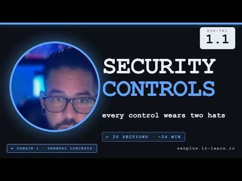 Security Controls Explained — Categories vs Types (Sec+ SY0-701 1.1)