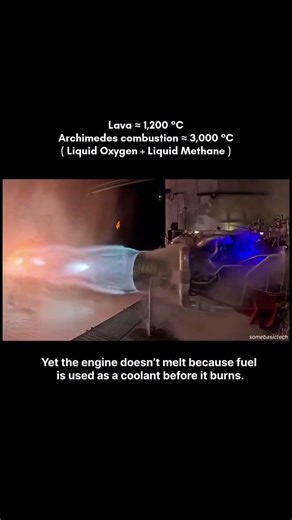 Rocket Lab’s Archimedes Engine Static Fire #space #cosmicexploration #shorts #cosmolog