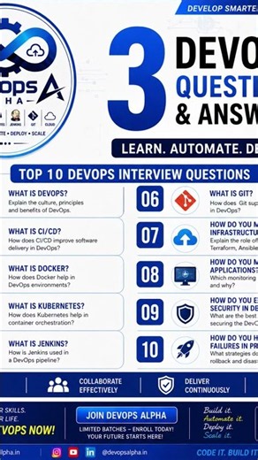 🚀 TOP 10 DEVOPS INTERVIEW QUESTIONS | 2026 🔥Must-Know Questions for DevOps Interviews 💻