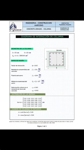 Diagrama de Interacción de Columnas en Mathcad Prime 9.0
