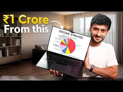 My 7 Sources of Income at 26 in India