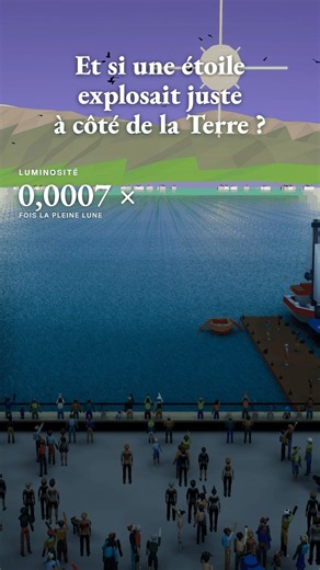 Et si une étoile explosait juste à côté de la Terre ? Simulation 3D