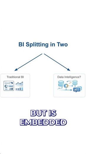 This Is How AI Is Splitting BI In Two