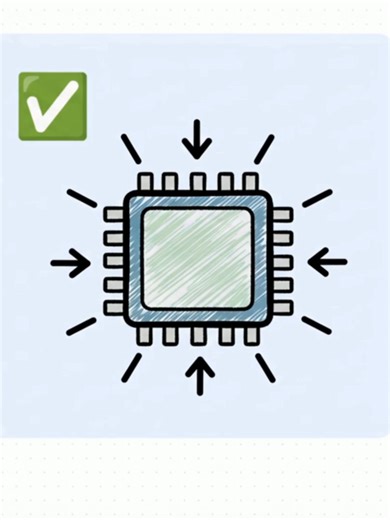 What Is a CPU and Why Is It So Important? #WhatIsCPU #CPU #CPUBasics #TechnologyExplained #TheDigitalMechanism #HowComputersWork #fyp What is a CPU, and why is it so important to a computer? In this video, we explain what a CPU (Central Processing Unit) actually is and why it is considered the most important part of any computer. You’ll learn how the CPU executes instructions, controls operations, and makes all software and hardware work together. This explanation focuses on understanding the ro