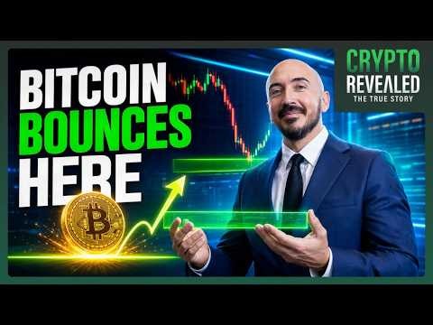 Bitcoin Continues to CRASH: The ONLY Support Levels That Matter